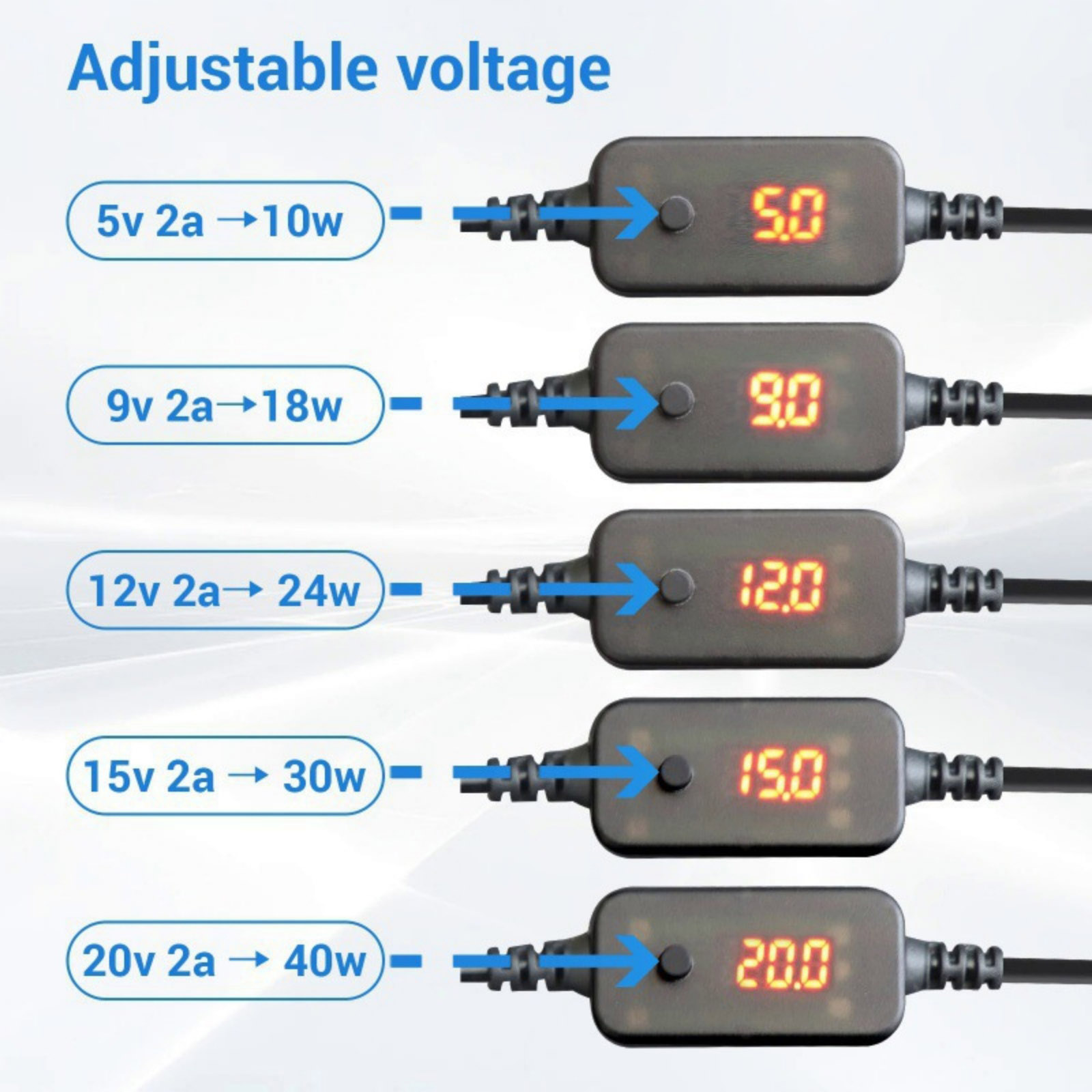 1 adet USB-C 12V araç çakmak s - Accessories Experts Vape incelemesi ve fiyatı